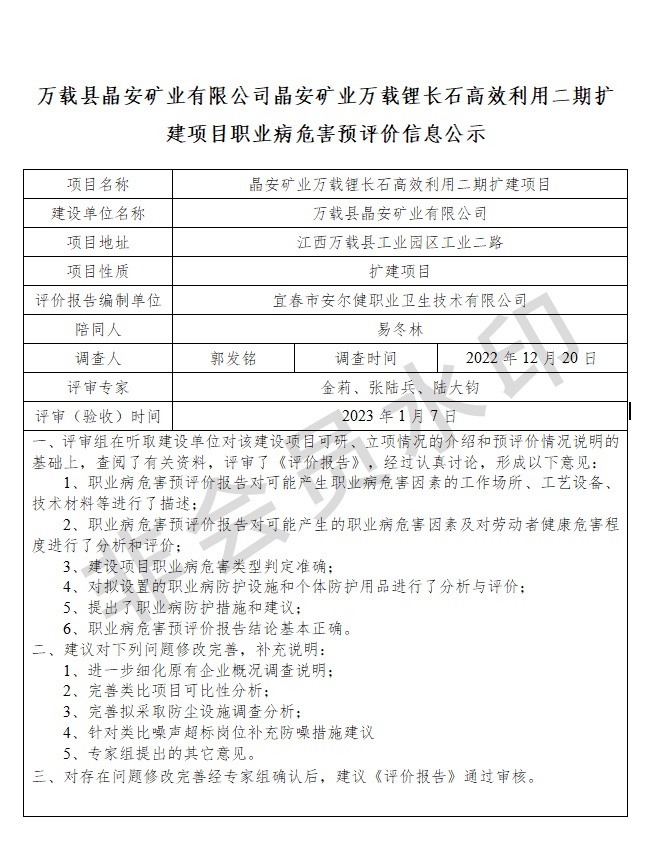 萬載縣晶安礦業(yè)有限公司晶安礦業(yè)萬載鋰長石高效利用二期擴(kuò)建項(xiàng)目職業(yè)病危害預(yù)評價信息公示.jpg