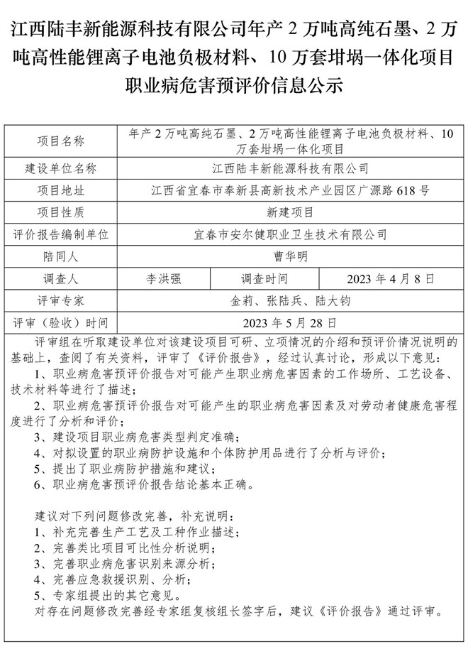 江西陸豐新能源科技有限公司-年產(chǎn)2萬噸高純石墨、2萬噸高性能鋰離子電池負(fù)極材料、10萬套坩堝一體化項(xiàng)目-  職業(yè)病危害預(yù)評價信息公示.jpg