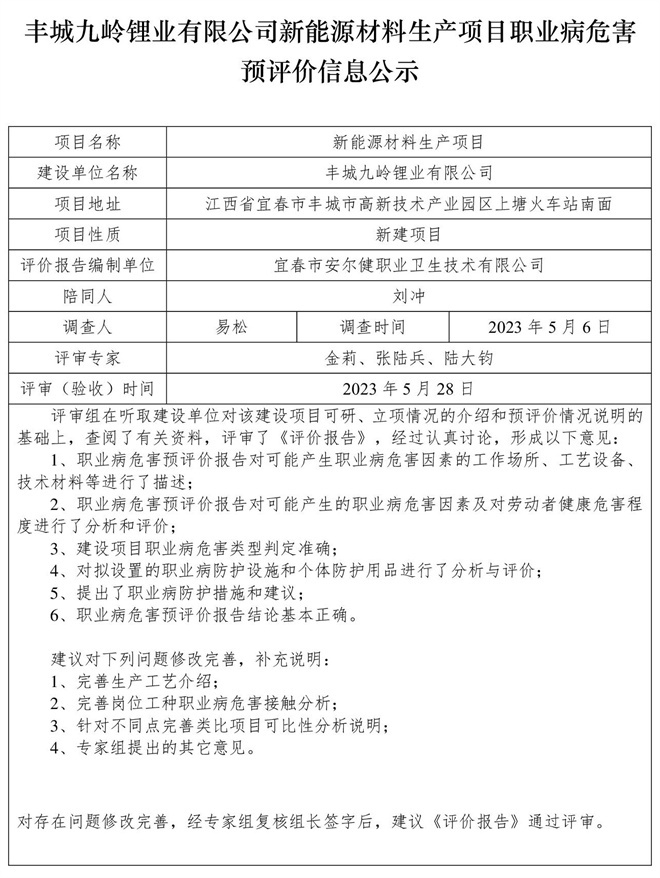 豐城九嶺鋰業(yè)有限公司新能源材料生產(chǎn)項(xiàng)目職業(yè)病危害預(yù)評(píng)價(jià)信息公示.jpg